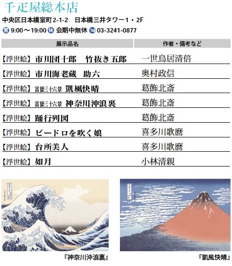 千疋屋総本店