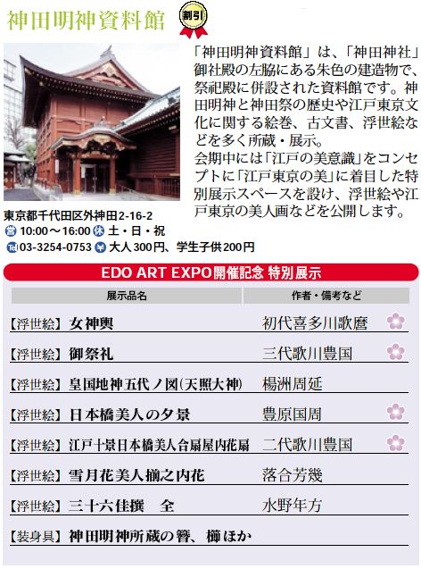 神田明神資料館
