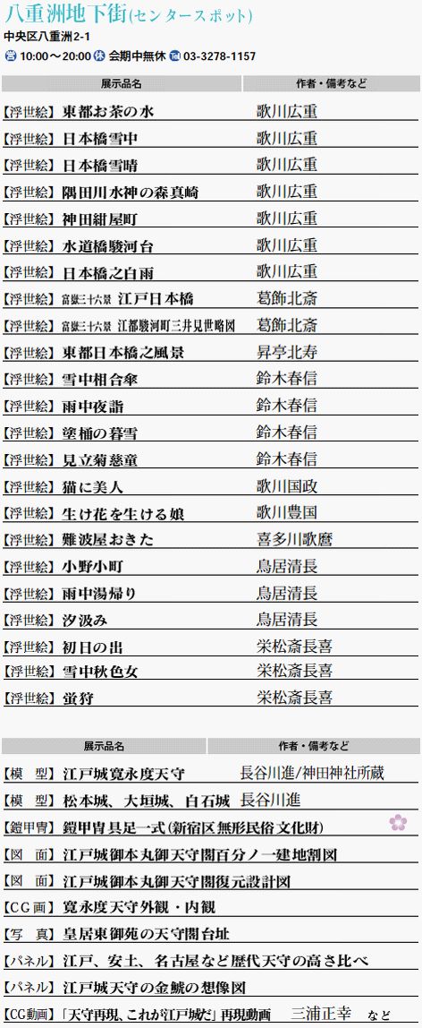 八重洲地下街