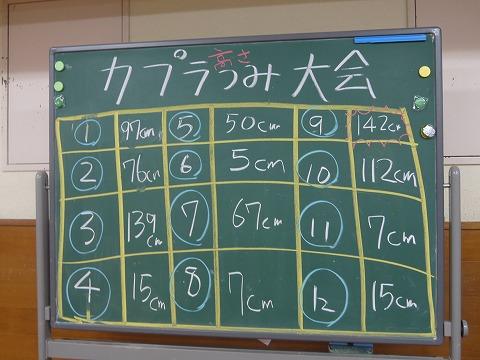 132